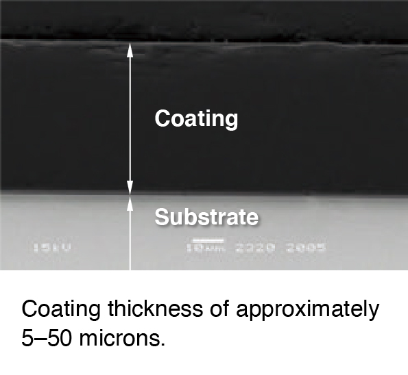 Coating Substrate Coating thickness of approximately 5–50 microns.