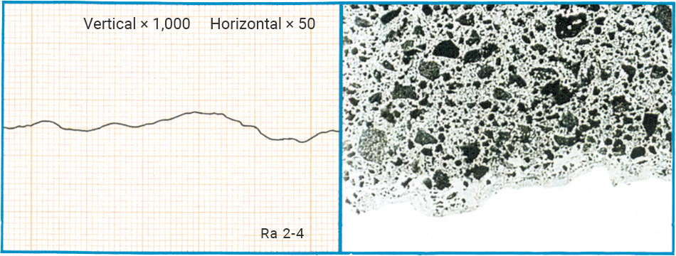 LEFT:As-Sprayed Surface Roughness RIGHT:SEM Image of Cross Sectional Structure (x600)