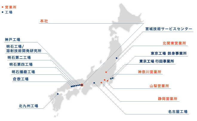 事業所一覧