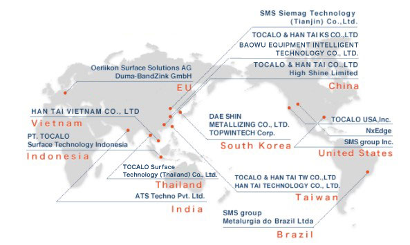 Global network