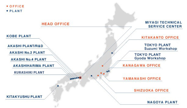 Location of plants and offices