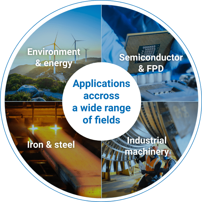 Applications accross a wide range of fields