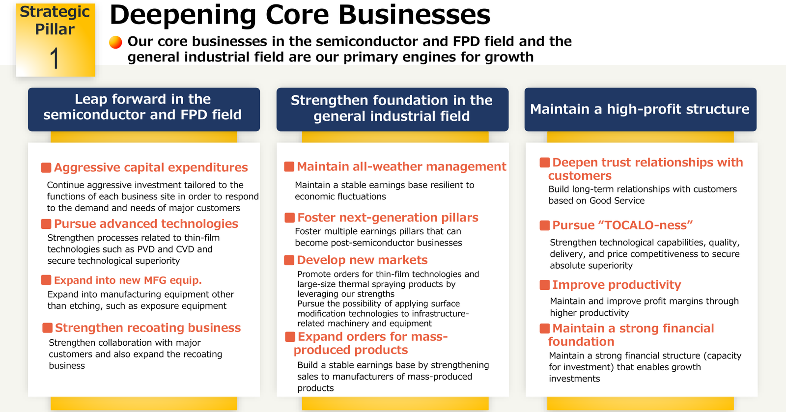 Strategic Pillar 1: Deepening Core Businesses. Leap forward in the semiconductor and FPD field, strengthen the foundation in the general industrial field, and maintain a high-profit structure.