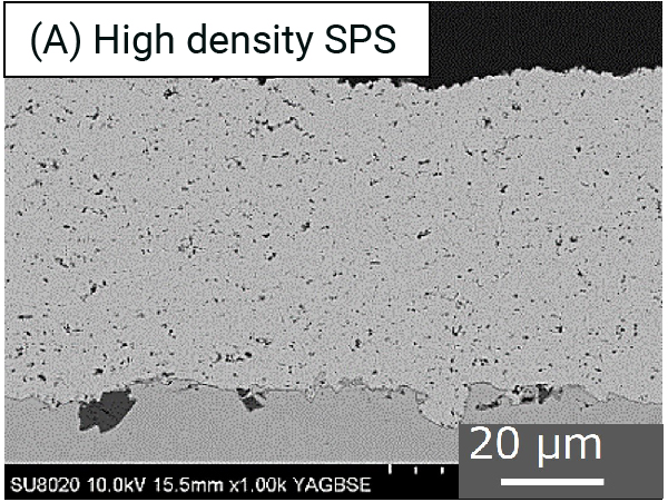 Scanning electron microscope images of thermal spray coating cross sections