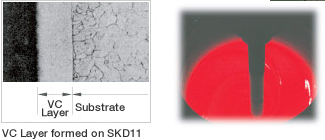 VC Layer formed on SKD11