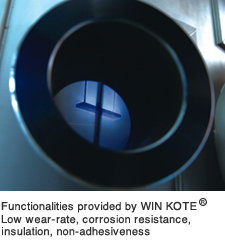 Functionalities provided by WIN KOTE® Low wear-rate, corrosion resistance, insulation, non-adhesiveness
