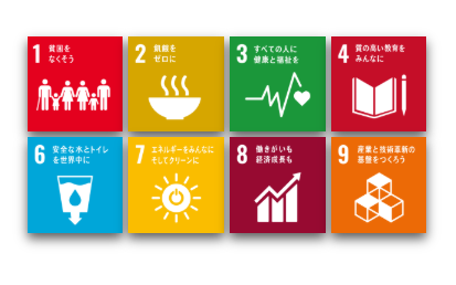 ［15-01］「SDGs」アイコン